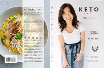 Cover of Keto East 生酮东方味