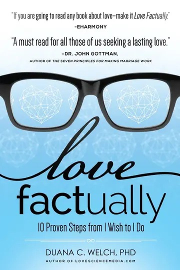 Cover of Love Factually