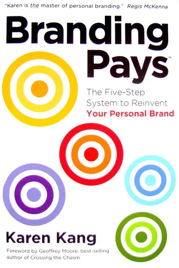 Cover of Branding Pays