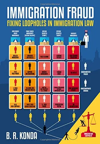 Cover of Immigration Fraud