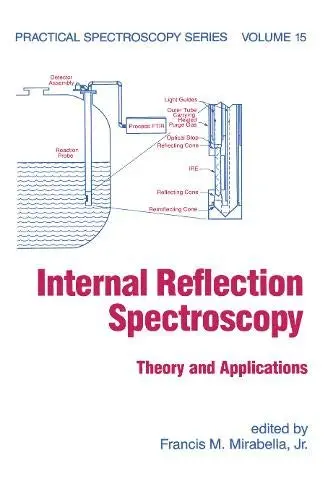 Cover of Internal Reflection Spectroscopy