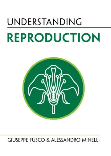 Cover of Understanding Reproduction
