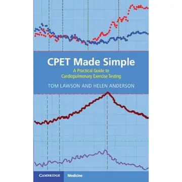 Cover of CPET Made Simple