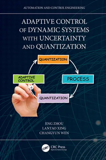 Cover of Adaptive Control of Dynamic Systems with Uncertainty and Quantization