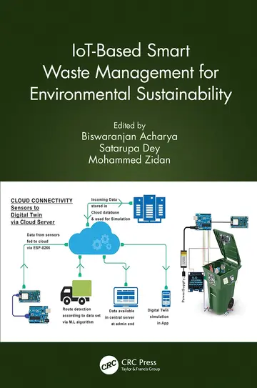 Cover of Iot - Based Smart Waste Management for Environmental Sustainability