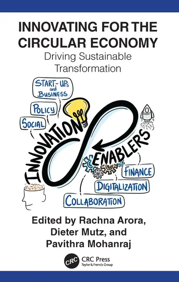Cover of Innovating for the Circular Economy