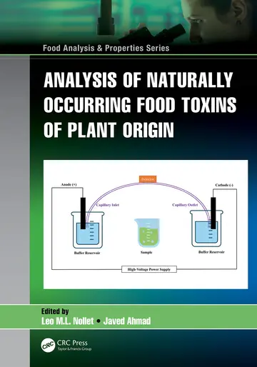 Cover of Analysis of Naturally Occurring Food Toxins of Plant Origin