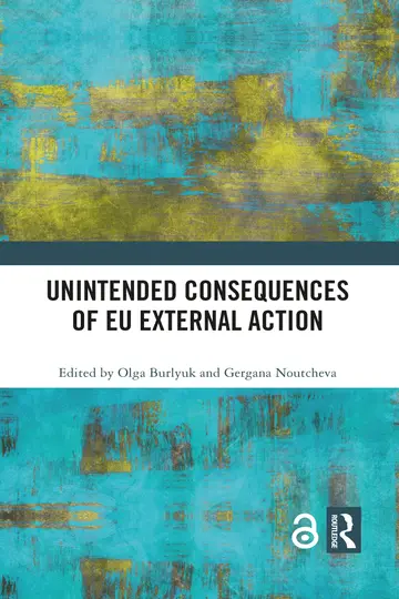 Cover of Unintended Consequences of Eu External Action