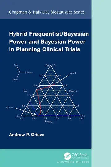 Cover of Hybrid Frequentist/Bayesian Power and Bayesian Power in Planning Clinical Trials