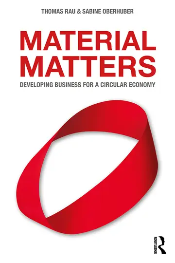 Cover of Material Matters