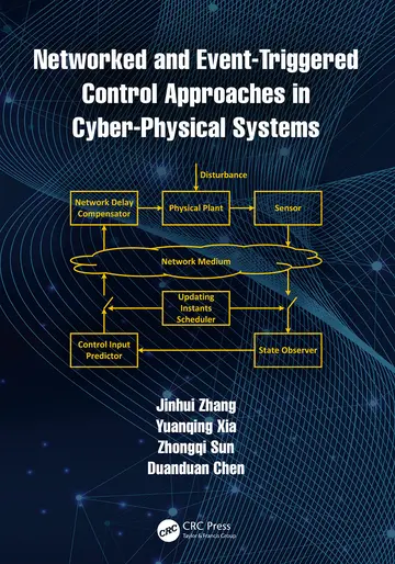 Cover of Networked and Event-Triggered Control Approaches in Cyber-Physical Systems
