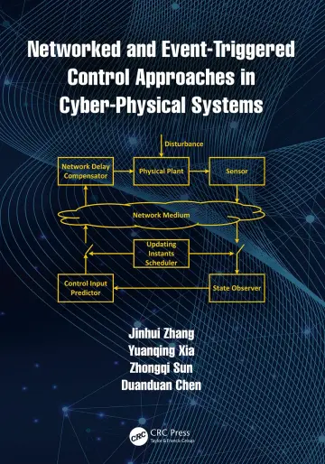 Cover of Networked and Event-Triggered Control Approaches in Cyber-Physical Systems
