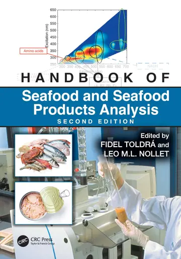 Cover of Handbook of Seafood and Seafood Products Analysis
