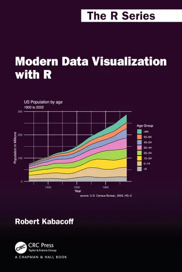 Cover of Modern Data Visualization with R