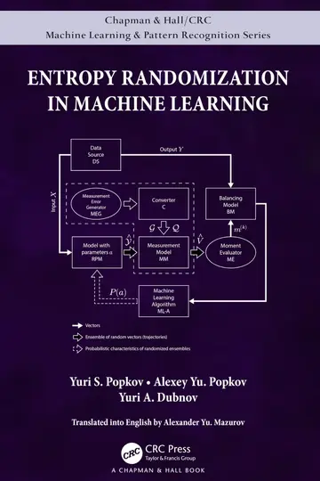 Cover of Entropy Randomization in Machine Learning