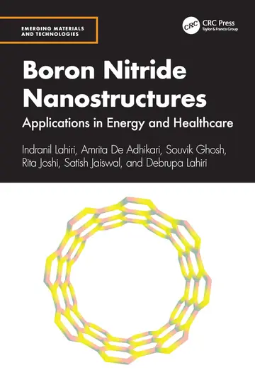 Cover of Boron Nitride Nanostructures