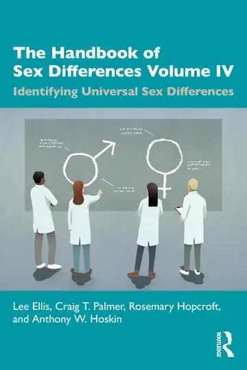 Cover of Identifying Universal Sex Differences