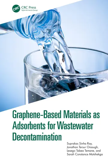 Cover of Graphene-Based Materials as Adsorbents for Wastewater Decontamination