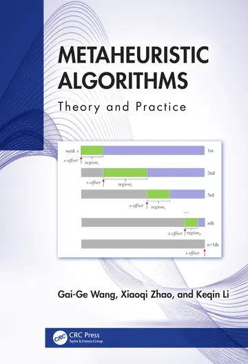 Cover of Metaheuristic Algorithms
