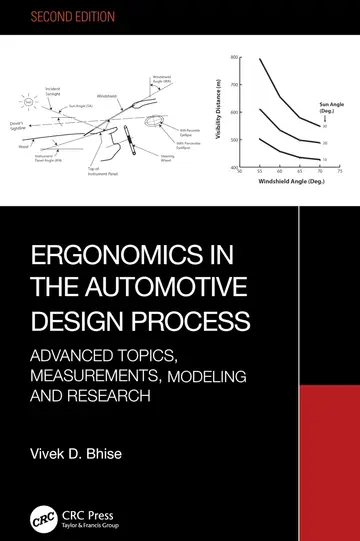 Cover of Ergonomics in the Automotive Design Process