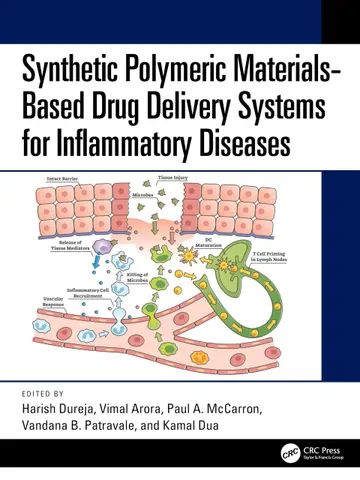 Cover of Synthetic Polymeric Materialsbased Drug Delivery Systems for Inflammatory Diseases