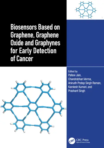 Cover of Biosensors Based on Graphene, Graphene Oxide and Graphynes for Early Detection of Cancer