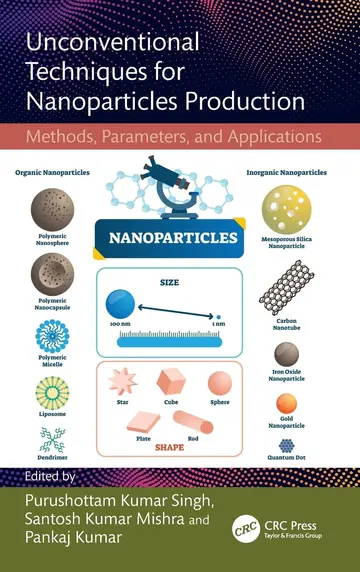 Cover of Unconventional Techniques for Nanoparticles Production