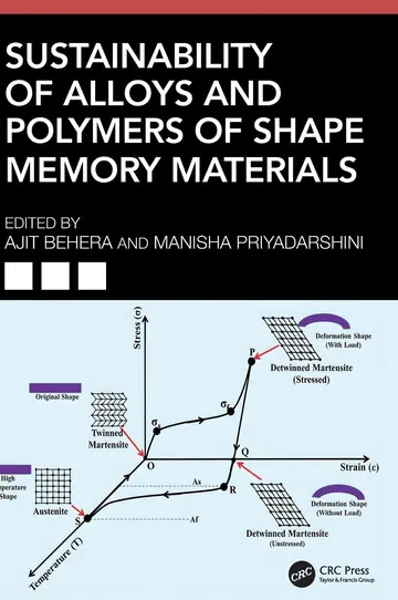 Cover of Sustainability of Alloys and Polymers of Shape Memory Materials