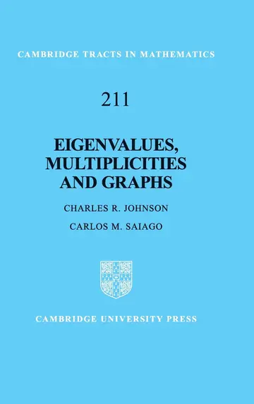 Cover of Eigenvalues, Multiplicities and Graphs