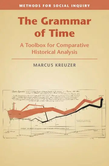 Cover of The Grammar of Time