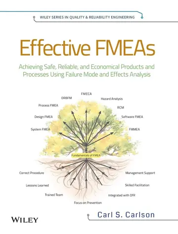 Cover of Effective FMEAs