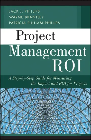 Cover of Project Management ROI