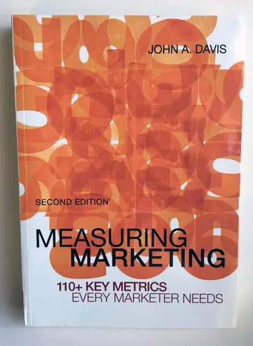 Cover of Measuring Marketing