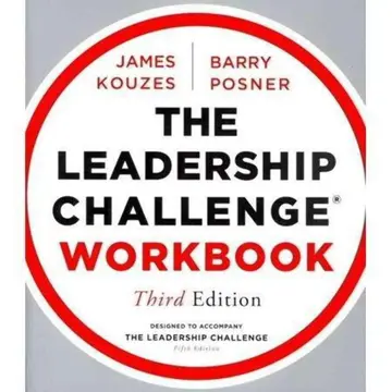Cover of The Leadership Challenge