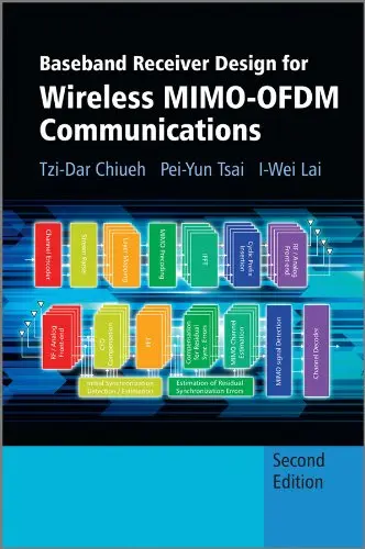 Cover of Baseband Receiver Design for Wireless MIMO–OFDM Communications