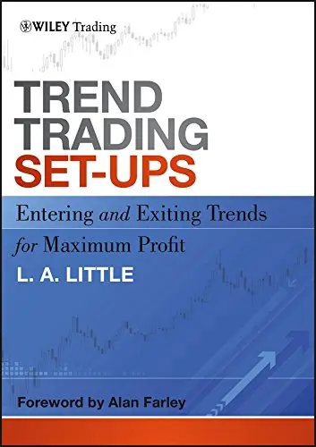 Cover of Trend Trading Set-Ups
