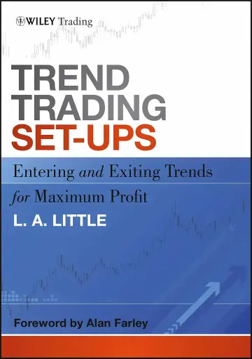 Cover of Trend Trading Set-Ups
