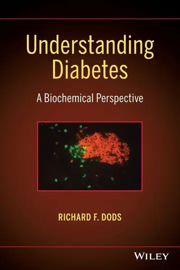 Cover of Understanding Diabetes