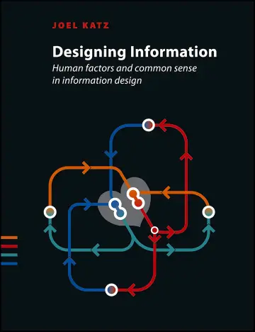 Cover of Designing Information