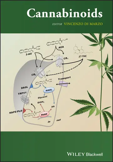 Cover of Cannabinoids