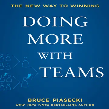 Cover of Doing More with Teams