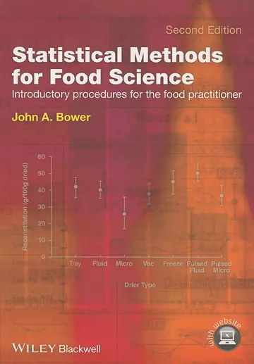 Cover of Statistical Methods for Food Science