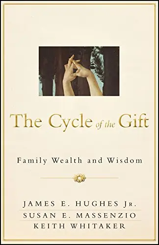 Cover of The Cycle of the Gift