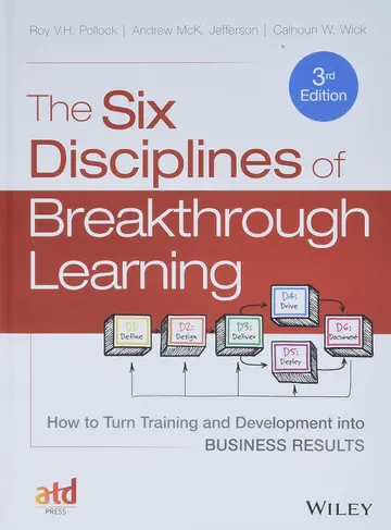 Cover of The Six Disciplines of Breakthrough Learning