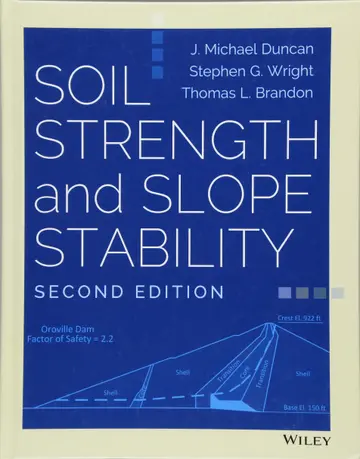 Cover of Soil Strength and Slope Stability