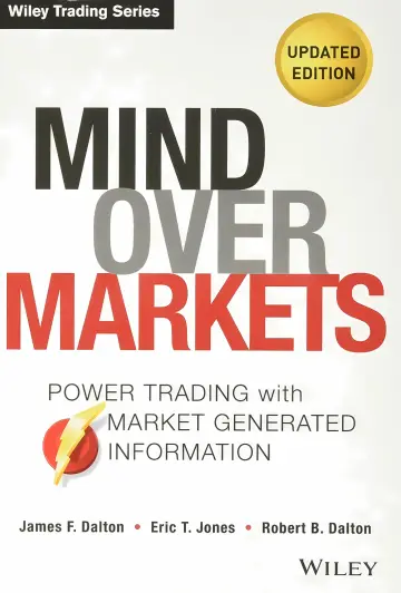 Cover of Mind over Markets