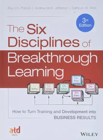 Cover of Six Disciplines of Breakthrough Learning