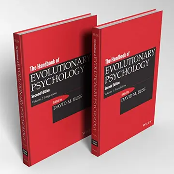 Cover of The Handbook of Evolutionary Psychology