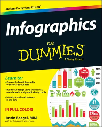 Cover of Infographics for Dummies