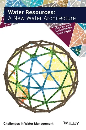 Cover of Water Resources